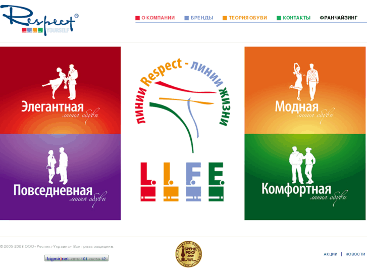 www.respect-yourself.ua