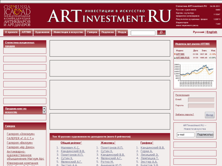 www.artinvestment.ru