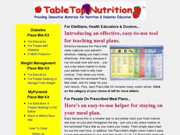 www.tabletopnutrition.com
