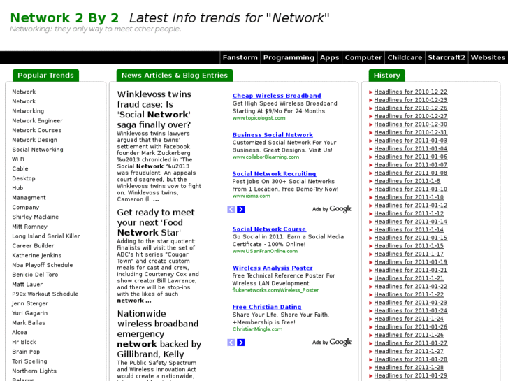 www.network2by2.com