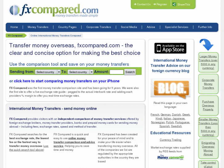 www.fxcompared.com