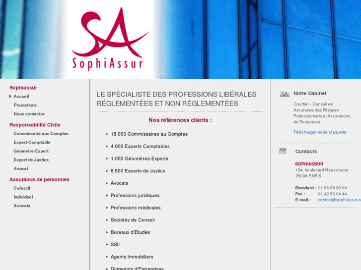 www.sophiassur.com