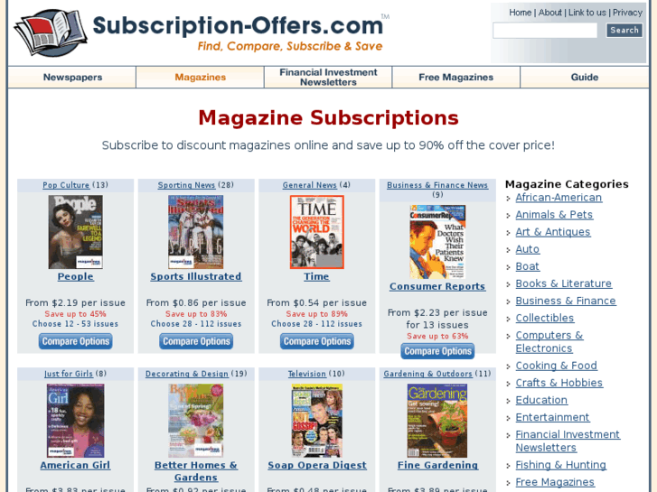 www.magazine-offers.com