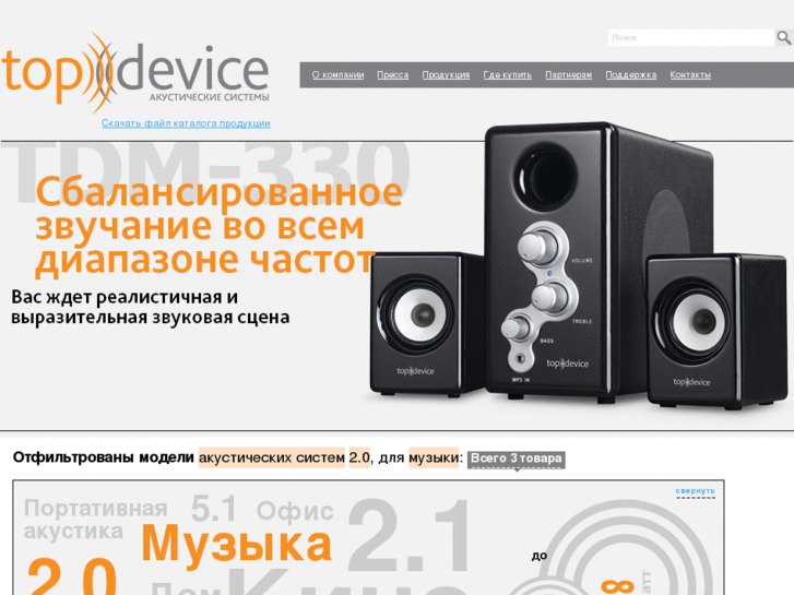 www.topdevice.ru