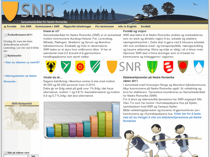 www.sfnr.no