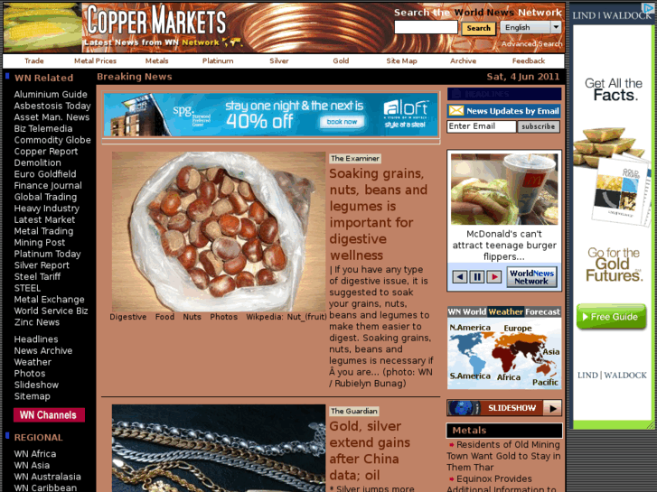www.coppermarkets.com