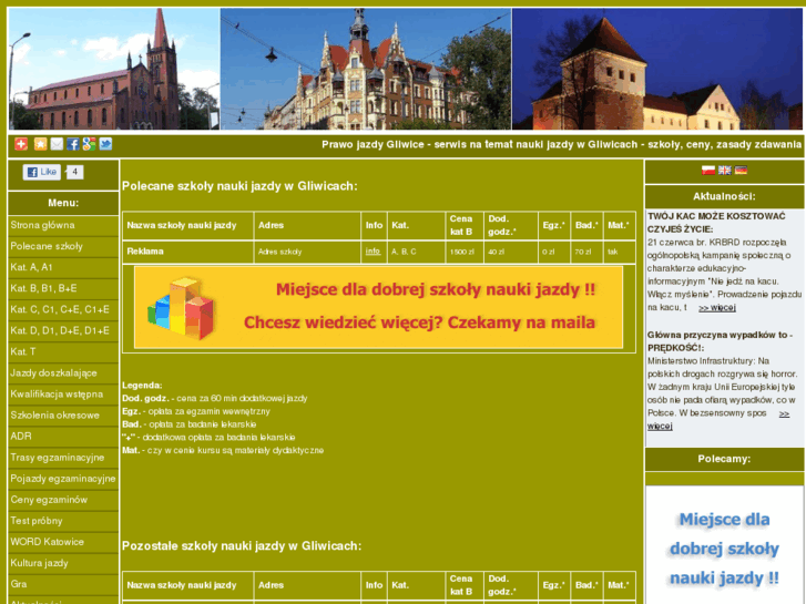 www.prawojazdygliwice.info