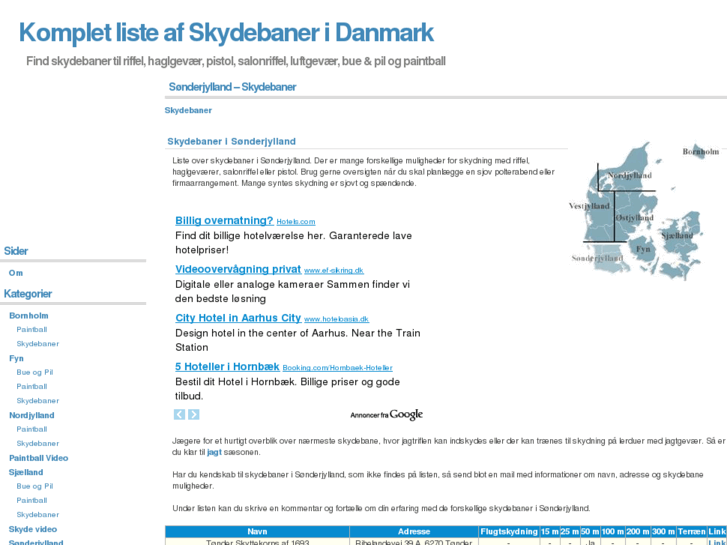 www.skydebaner.com