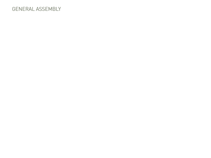 www.generalassemblyinc.com