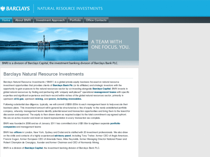 www.bnr-investments.com