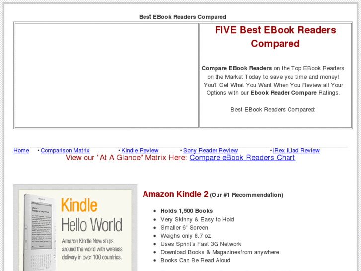 www.bestebookreaderscompared.com