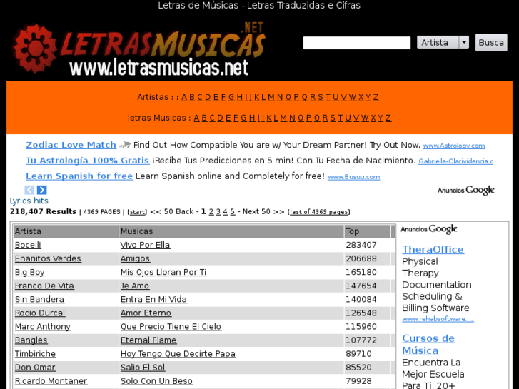 www.letrasmusicas.net