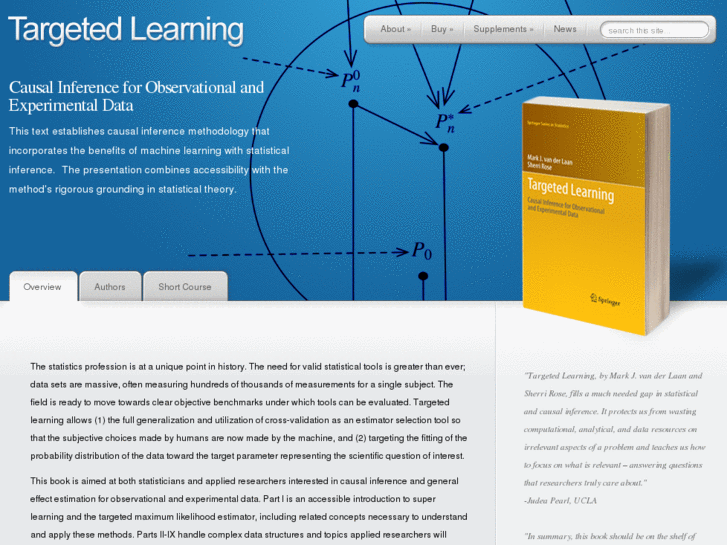 www.targetedlearningbook.com