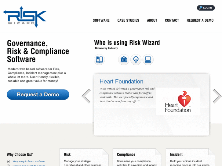 www.riskwizard.com