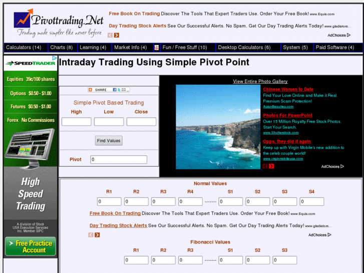 www.pivottrading.net