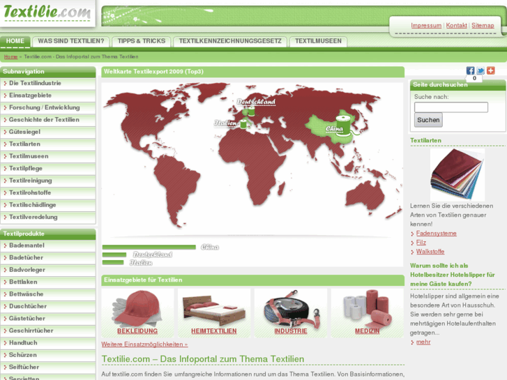 www.textilie.com