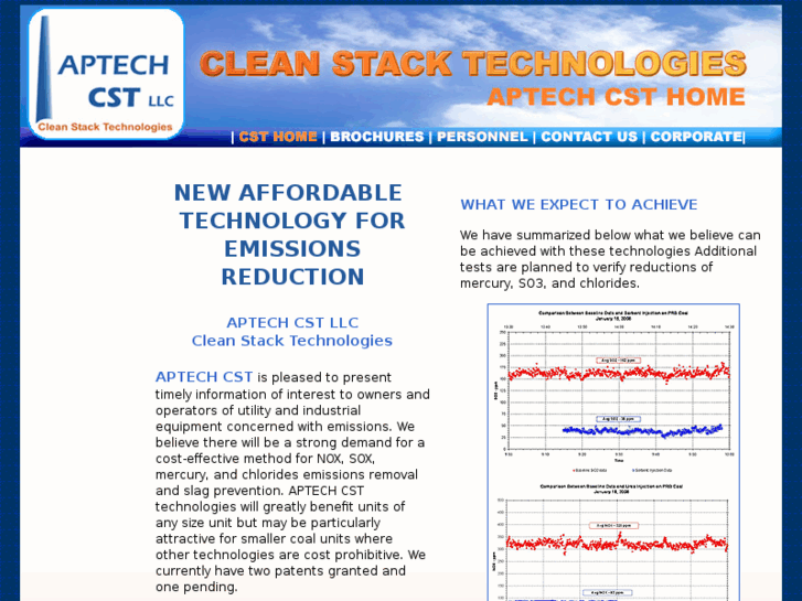 www.aptechcst.com