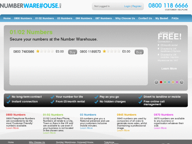 www.numberwarehouse.com