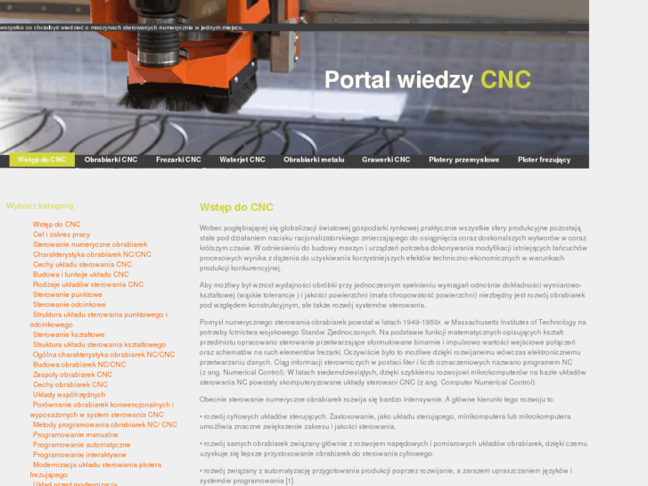 www.cnc.pl