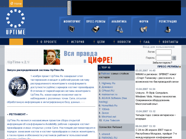www.uptime.ru