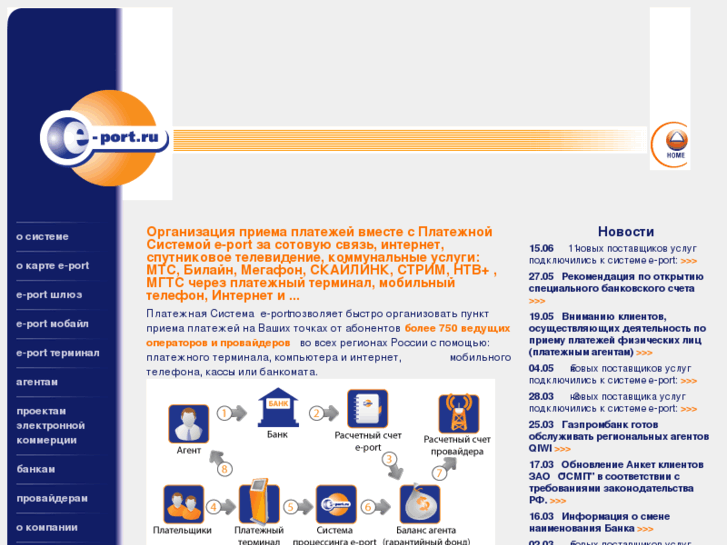 www.e-port.ru