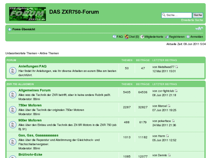 www.zxr-forum.com