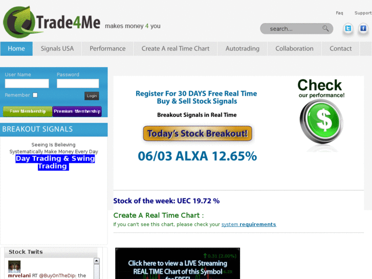 www.trade4me.net