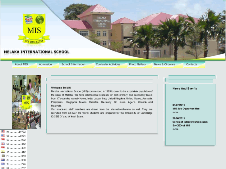 www.mis.edu.my