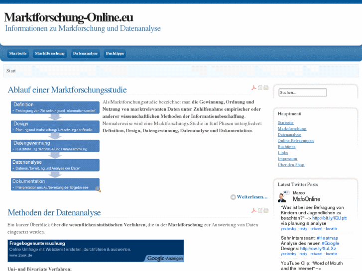 www.marktforschung-online.eu