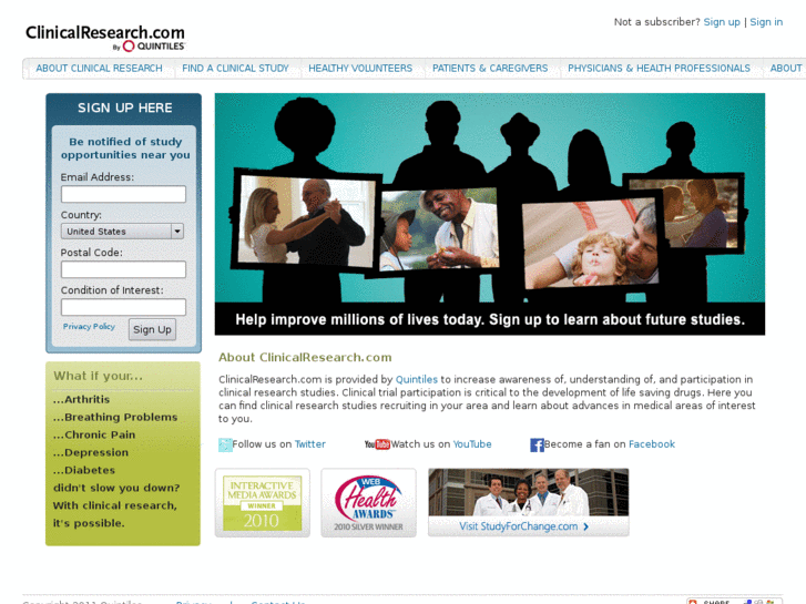 www.clinicalresearch.com
