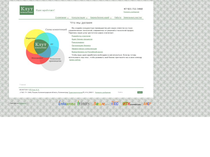 www.klut.ru