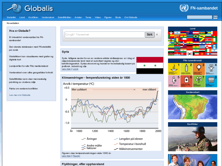 www.globalis.no