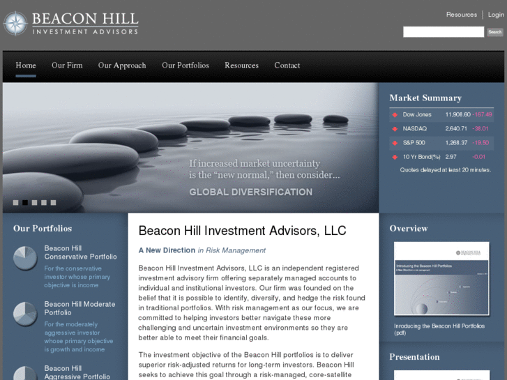www.beaconhillfunds.com