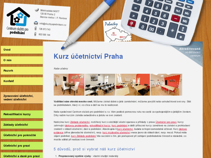 www.kurzucetnictvi.eu