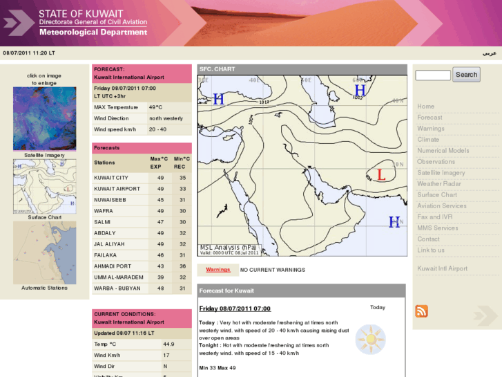 www.met.gov.kw