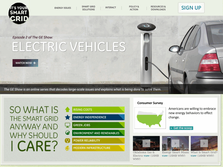 www.itsyoursmartgrid.com