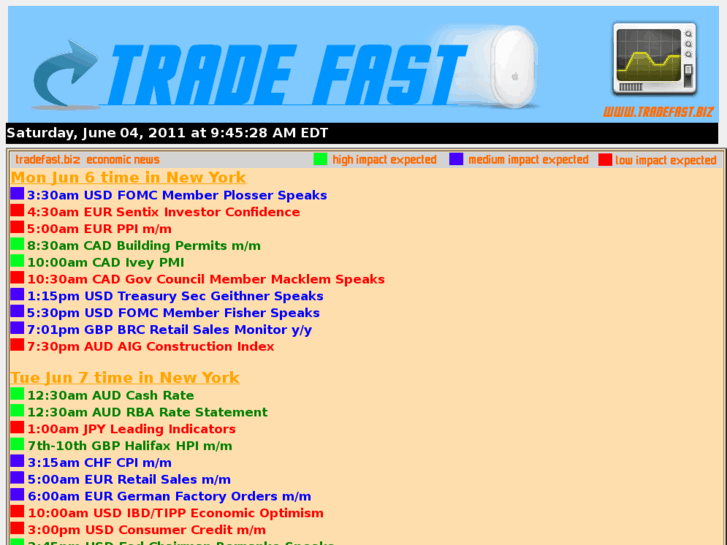www.tradefast.biz