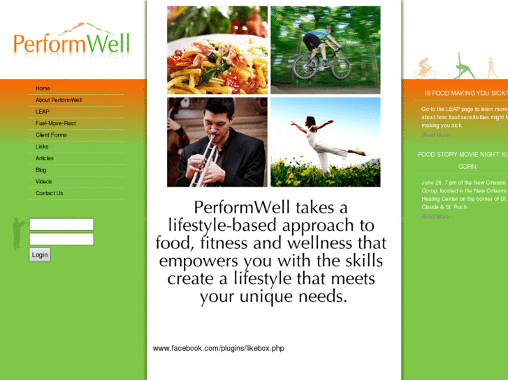 www.performwell.net