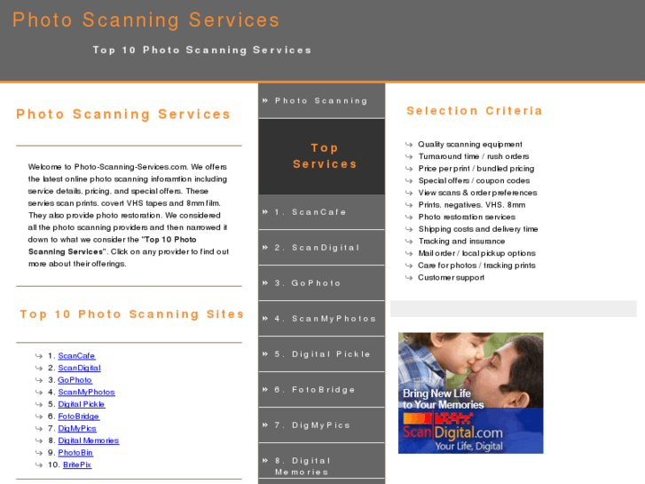 www.photo-scanning-services.com