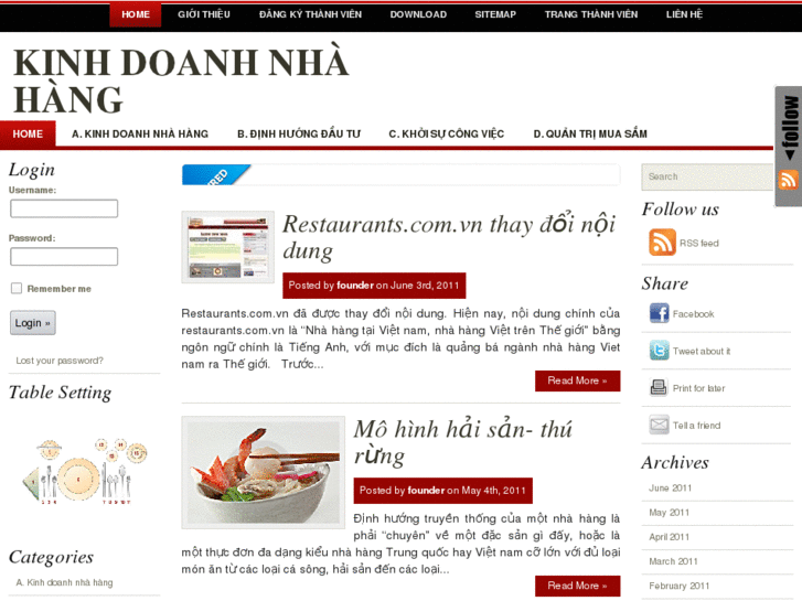 www.kinhdoanhnhahang.com