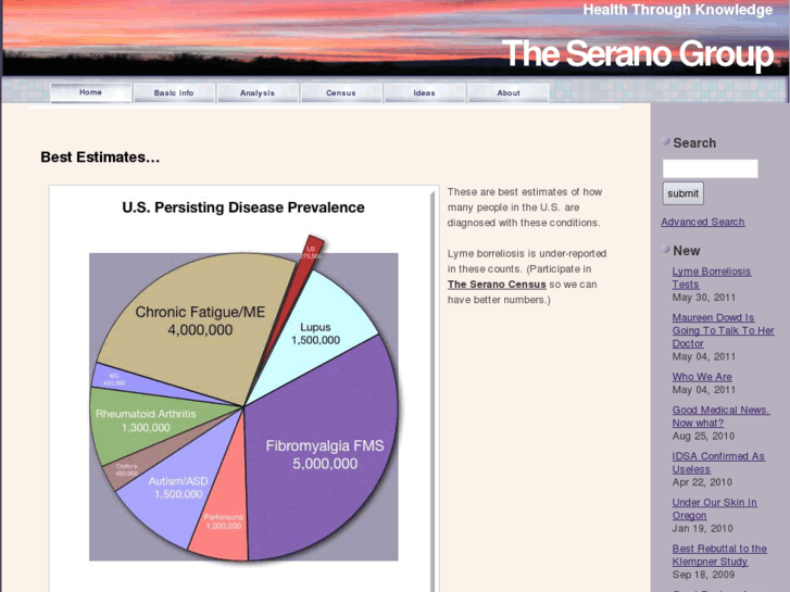 www.seranogroup.com