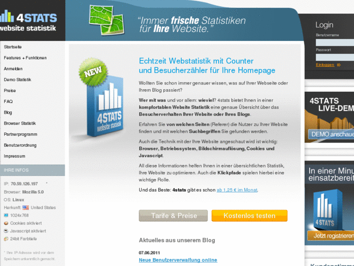 www.4stats.de