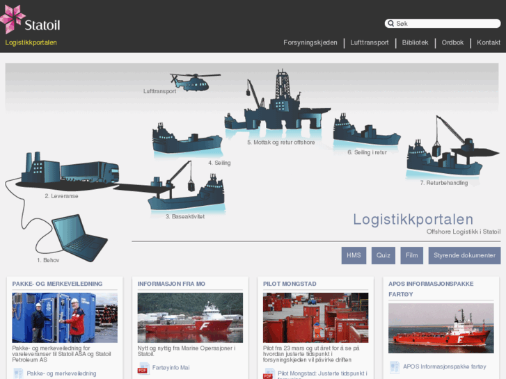 www.logistikkportalen.com