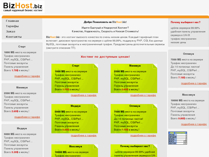 www.bizhost.biz
