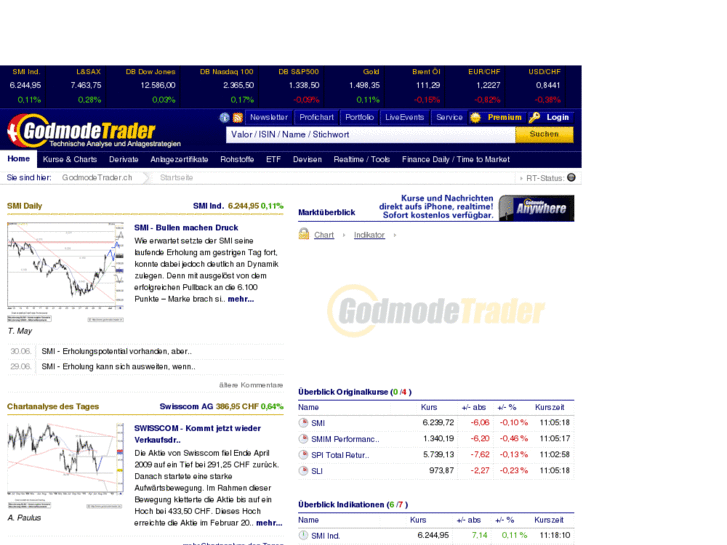 www.godmode-trader.ch