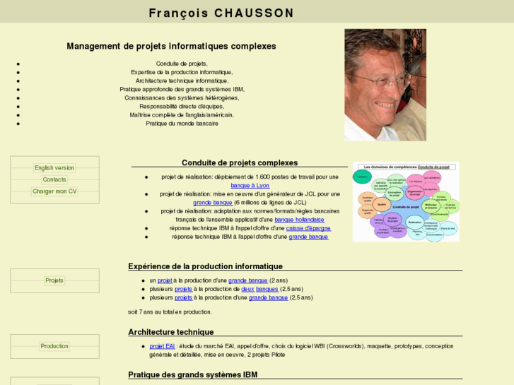 www.fchausson.net