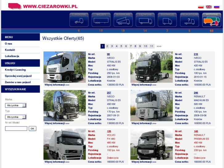 www.ciezarowe.com