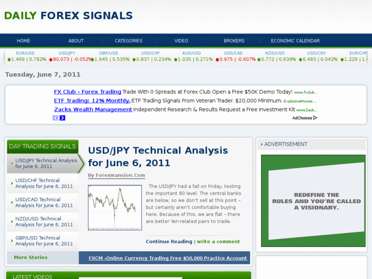 www.dailyforexsignals.net