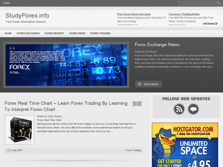www.studyforex.info