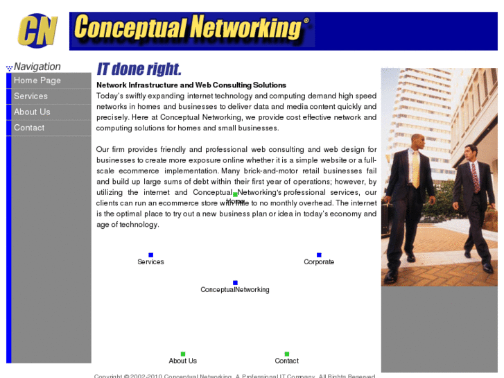 www.conceptualnetworking.com